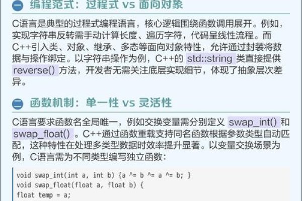 C语言与派生语言的差异概览，从范式角度解析区别-红迪亚