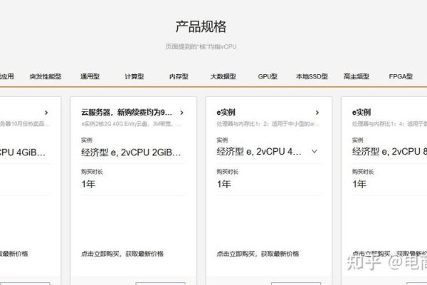 亚马逊使用哪个VPS好？-红迪亚