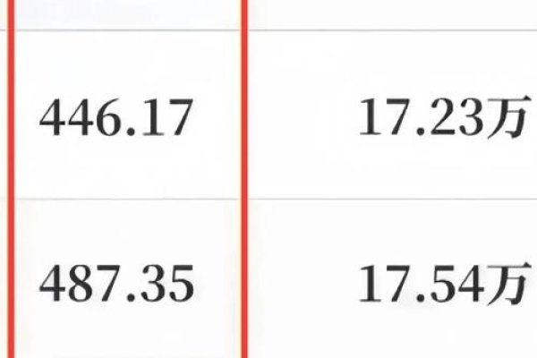 有视频收益的自媒体平台探索-红迪亚