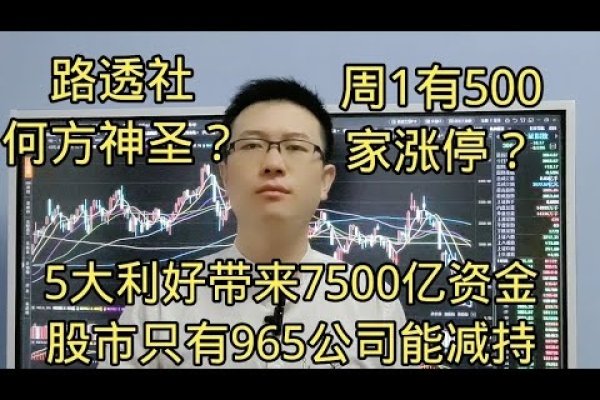运营是否为965？-红迪亚