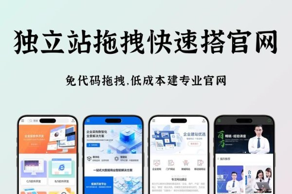 中国独立站建站平台，助力企业快速构建专属在线平台-红迪亚