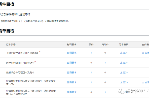 做网站前需准备的资料清单-红迪亚