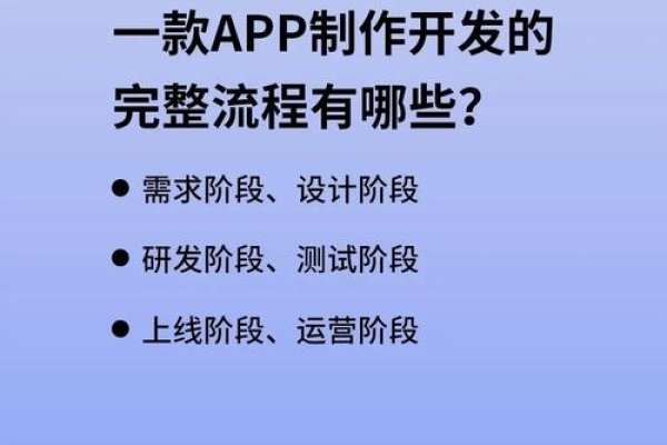 制作APP及发布到应用商店的完整解决方案与流程指南，从开发到上架苹果商店全攻略。-红迪亚