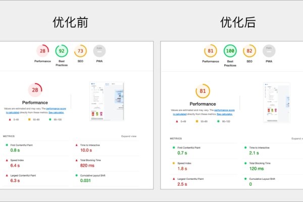 整站SEO优化哪家公司做得好？深度解析与对比分析-红迪亚