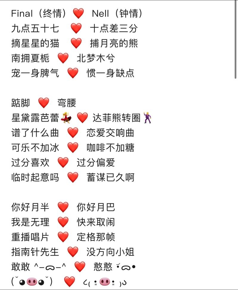 爱称情侣专属备注插图 爱称情侣专属备注插图