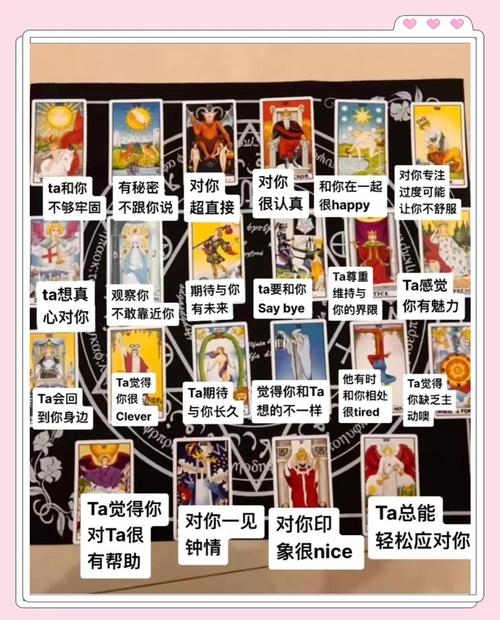 爱情运势塔罗占卜解读插图 爱情运势塔罗占卜解读插图