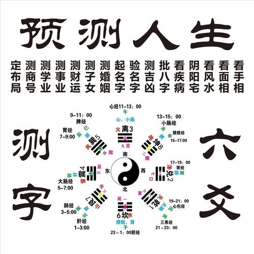 阿启网免费算命大全，多元化在线预测服务探索插图
