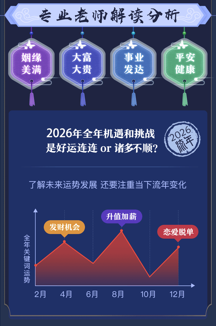 阿启免费起名测名与八字精批解析，专业姓名测试及运势分析插图