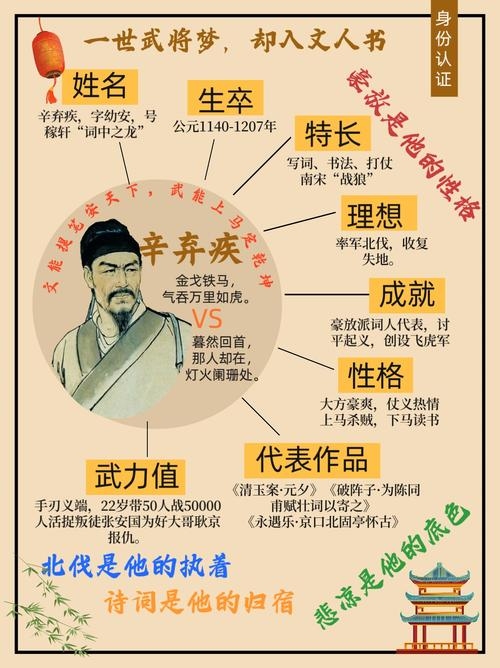 百度名称由来,灵感源于辛弃疾词句众里寻他千百度,该名称不仅体现了创始人李彦宏对传统文化的热爱,也寓意着百度在广大信息世界中帮助用户迅速找到所需信息的执着追求。插图 百度名称由来,灵感源于辛弃疾词句众里寻他千百度,该名称不仅体现了创始人李彦宏对传统文化的热爱,也寓意着百度在广大信息世界中帮助用户迅速找到所需信息的执着追求。插图