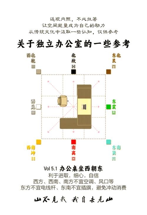 办公室风水布局要点20-30字，办公桌方位宜吉利，靠山旺财事业兴插图