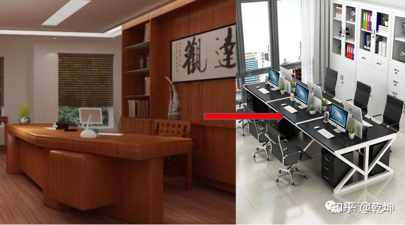 办公室座位风水指南插图
