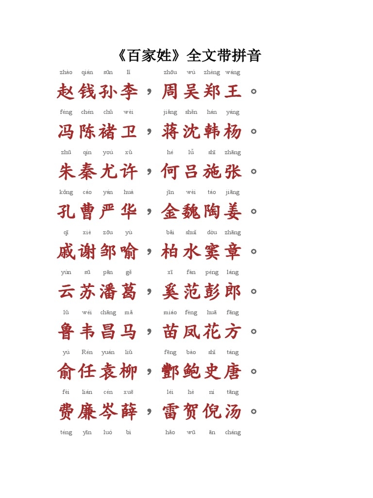 百家姓查询网站，姓氏大全与拼音检索工具插图