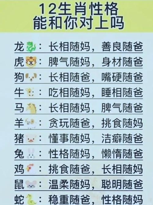 八面玲珑心机深指的生肖是猴。插图