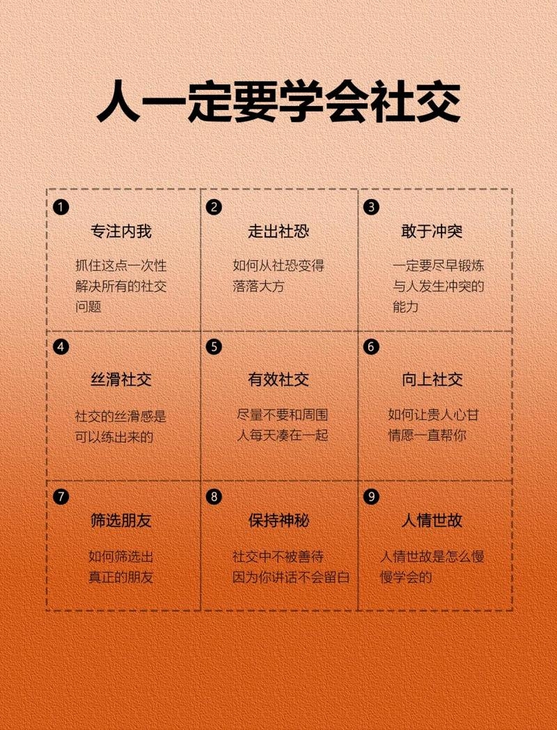 北同聊天宝,女性主义与社交策略插图 北同聊天宝,女性主义与社交策略插图