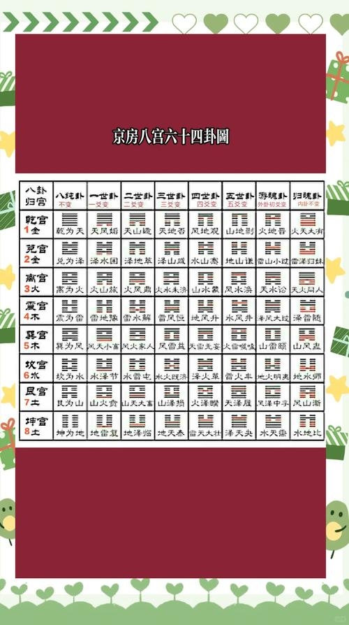 北京算命大师介绍及寻找准确预测地点标题建议，，探寻京城最准的算命大师与热门预测胜地，北京权威算命专家解析命运之谜，精准选址助您寻访高人。插图