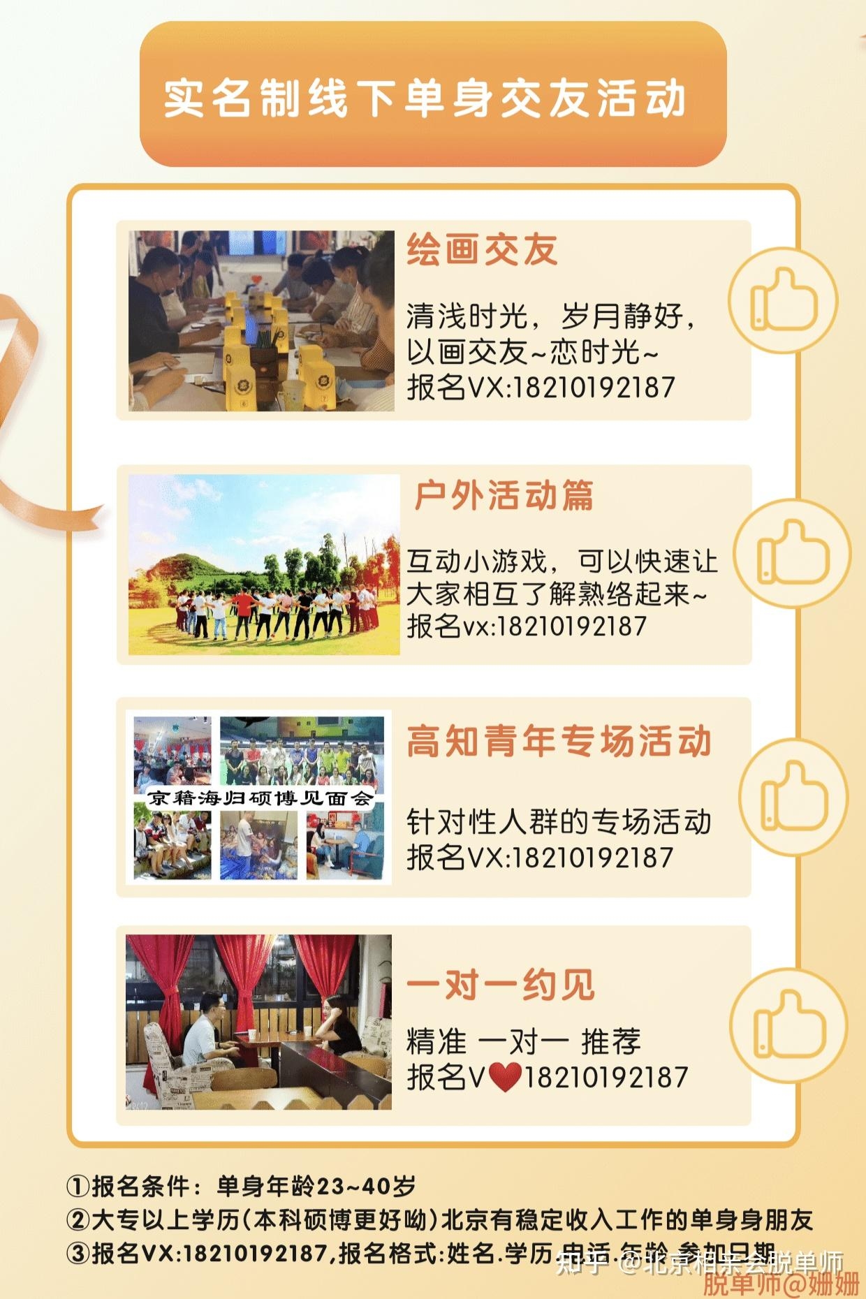 北京征婚渠道多样，靠谱选择推荐，其他交友方式，论坛、社交媒体群组等。相亲群与活动，优质平台助力寻找伴侣。女孩征婚标准多元务实，经济个人品质并重。插图