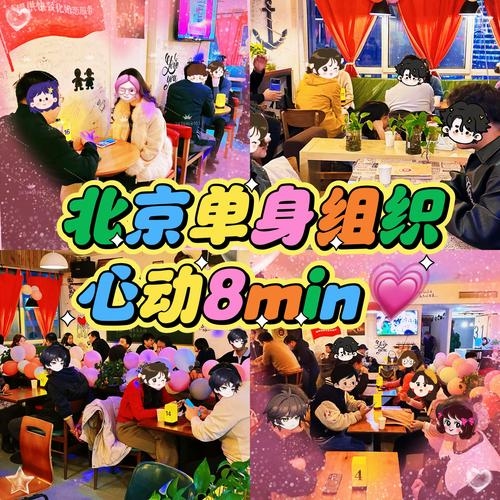 北京相亲会,高效脱单策略与活动指南插图 北京相亲会,高效脱单策略与活动指南插图