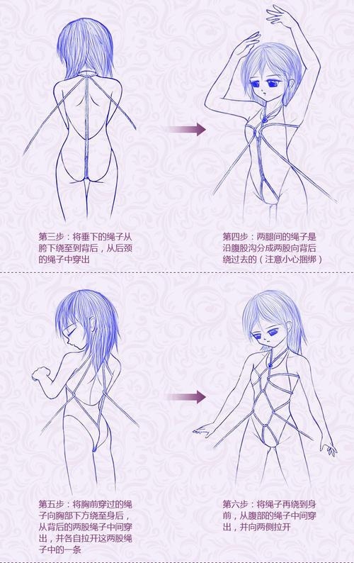 北京虐恋交友，网络语境中的SM解读插图