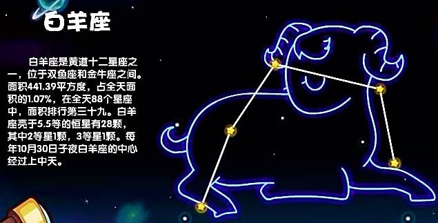 白羊座性格深度解析，温和有礼事业心强，内心有积极冲动与阴暗念头并存，属牛白羊男性特点揭秘，事业为重、孝顺父母且具备敏锐洞察力。生肖虎的白羊女生性格特点介绍，活泼激情四溢的职场女性形象展现眼前。十二星座之首的独特个性解读及情感表现分析。插图