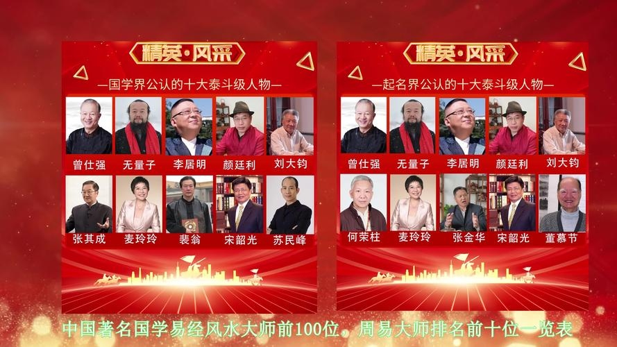 北京周易预测与高人汇算卦大师简介插图