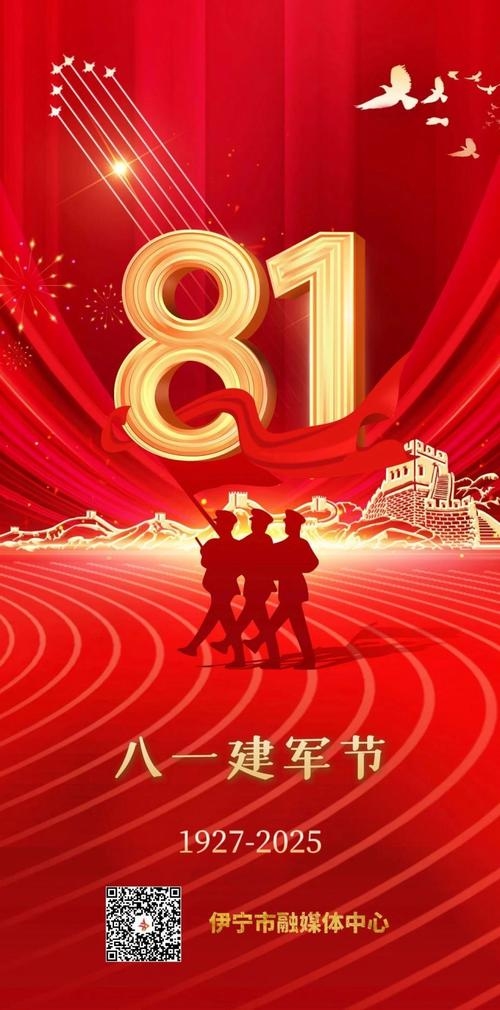 八一建军节百年庆典，回顾与展望插图