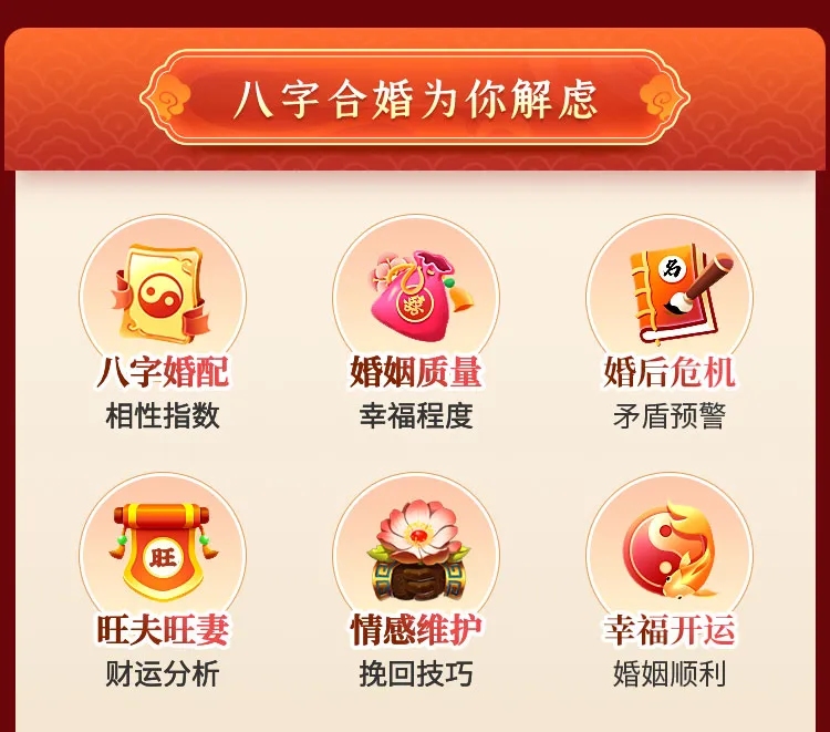 八字合婚婚姻匹配指南插图