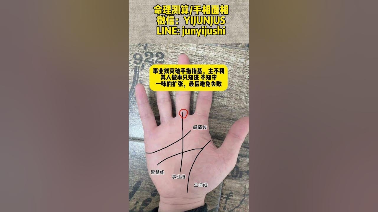 八字算命与手相预测，信仰还是科学？插图