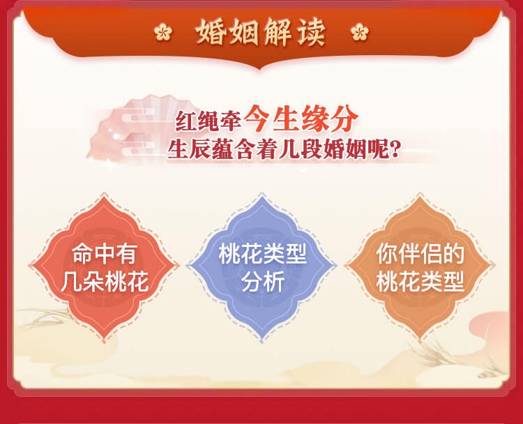 八字算姻缘，婚姻预测。插图