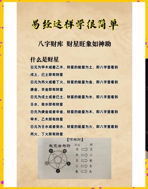 八字无财解析，财运格局与命理解读插图