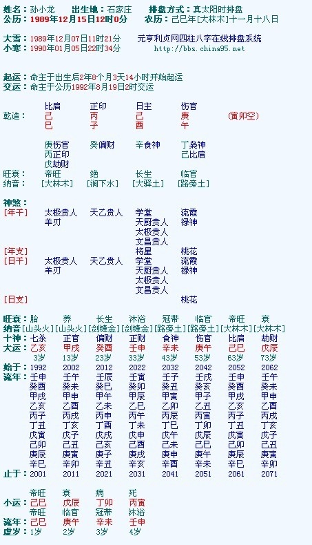 八字测婚姻次数插图