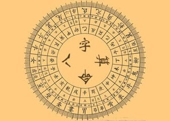 八字相生解读插图