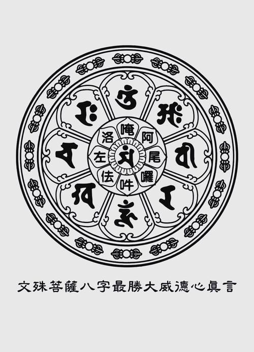 八字真言，佛教重要咒语，智慧与慈悲的象征插图