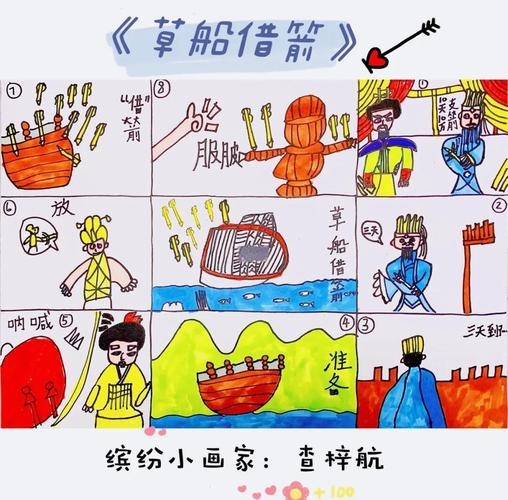 草船借箭与生肖，诸葛智计，猜一生肖？插图