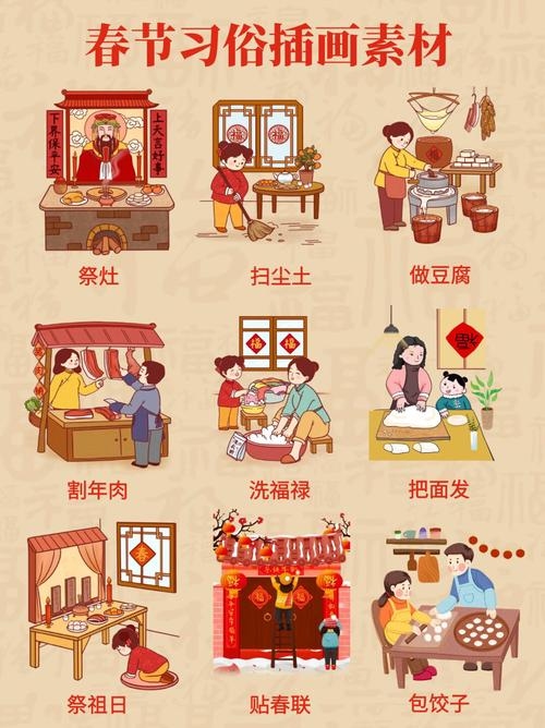 春节习俗概览,贴春联、发红包与年夜饭等,迎接新春,共庆团圆时刻插图 春节习俗概览,贴春联、发红包与年夜饭等,迎接新春,共庆团圆时刻插图