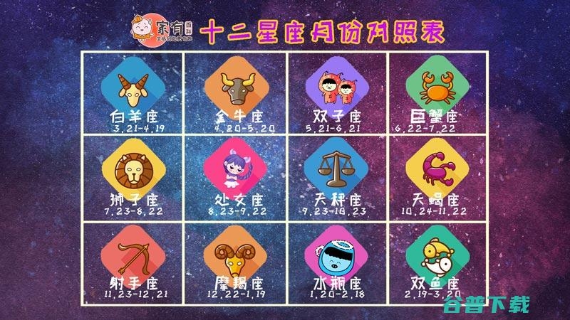 处女座和金牛座月份对照表，8月23日至9月的处女座与4月20至5月的金牛座插图