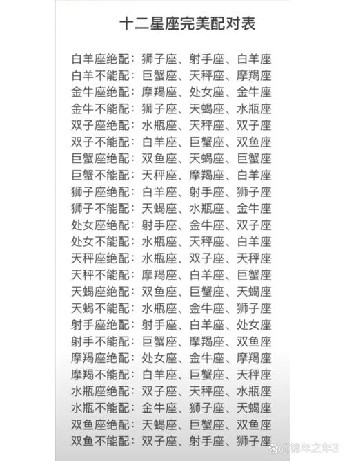 处女座最配对的星座主要有摩羯座、金牛座插图