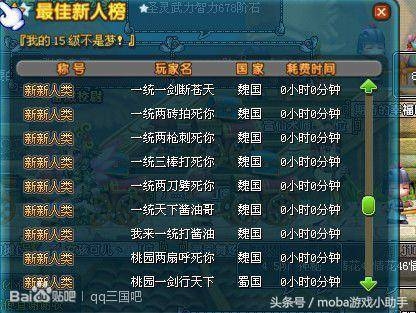 传奇个性名字（昵称）创意集合，或者简化为，传奇独特昵称灵感库插图