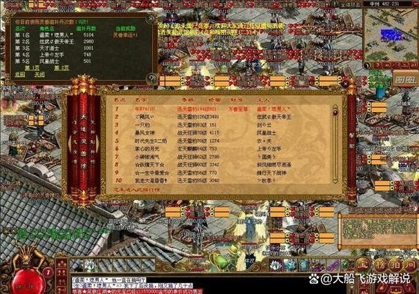 传奇个性行会名，霸世风云。插图