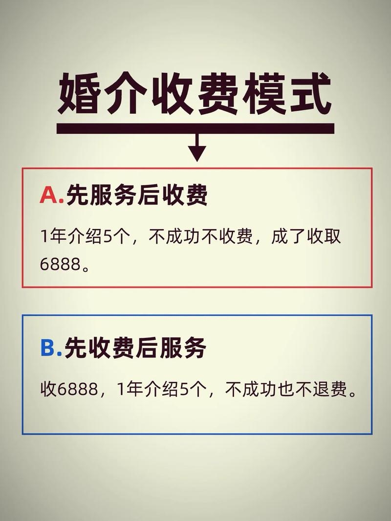 重庆婚介公司收费标准及服务介绍插图