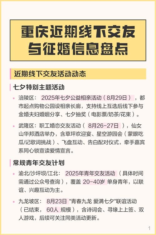 重庆交友与婚恋心理解析插图