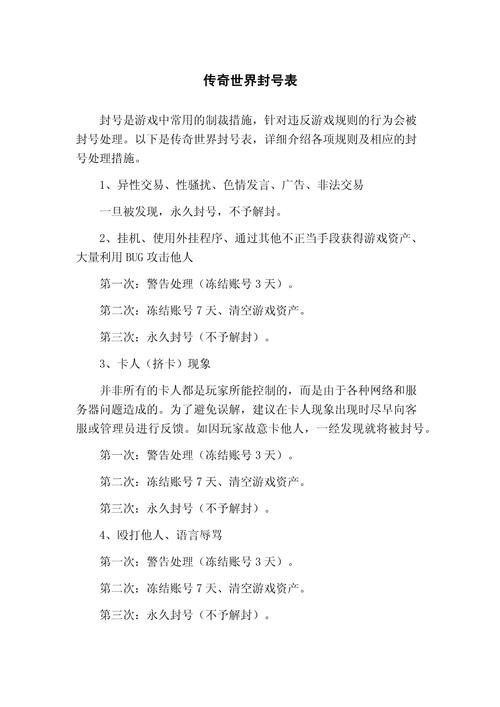 传奇世界行会个性封号攻略，如何创建独特且霸气的竖体封号和编辑方法插图