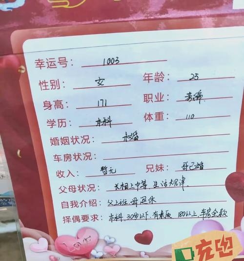 重庆相亲角，父母为子女婚事奔波，寻找有缘人插图