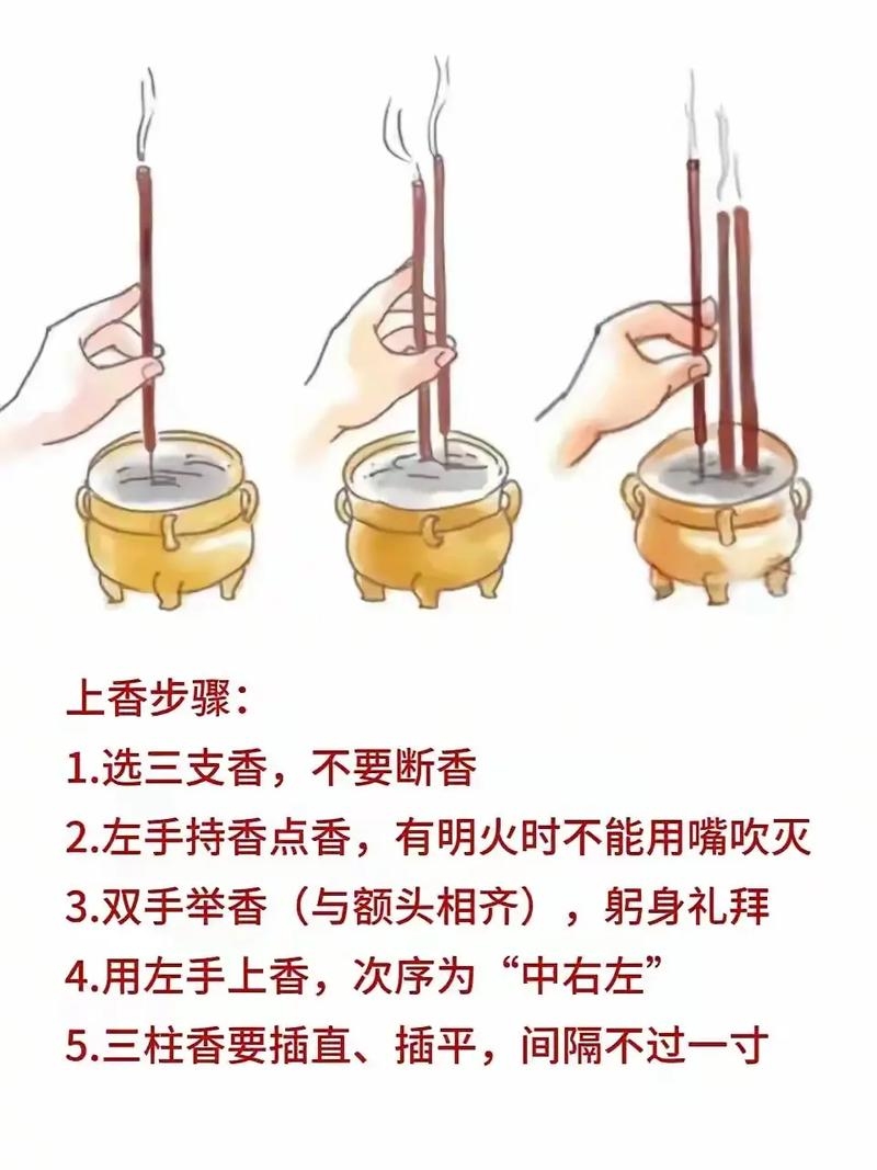 财神上香指南，日常与特殊日子的祭祀礼仪，建议，每日如何为财神上香？仪式、时间与注意事项全解析插图