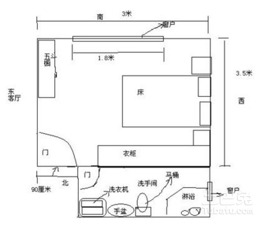 床头朝向指南，风水最佳方向与睡眠健康考量插图