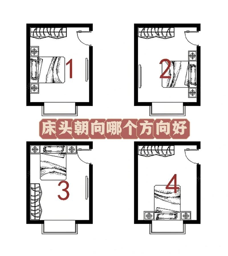 床头朝向东南或南北旺财。插图 床头朝向东南或南北旺财。插图