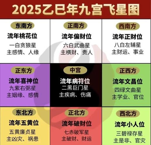 初五迎财神最佳时辰解析插图