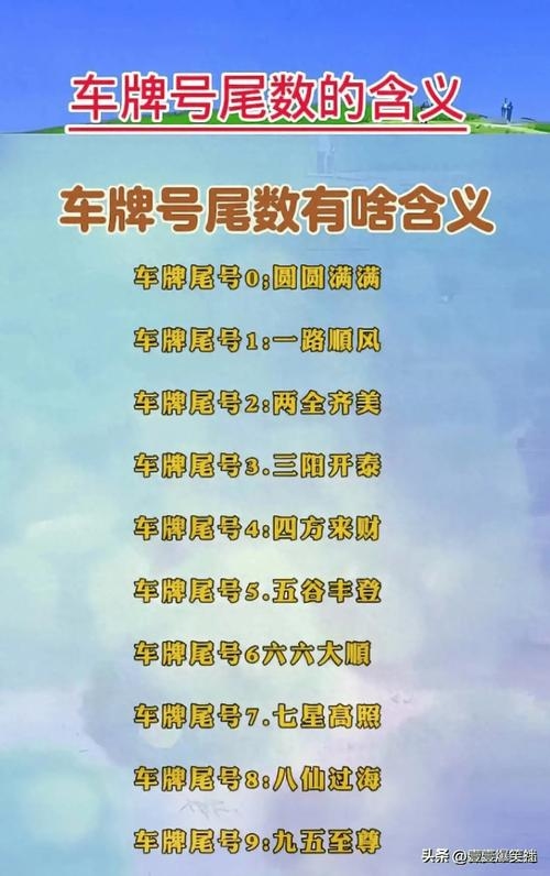 车牌号码吉凶查询，数理解析与尾号寓意解读插图