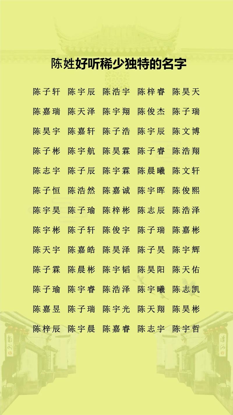 陈姓男孩名字精选插图
