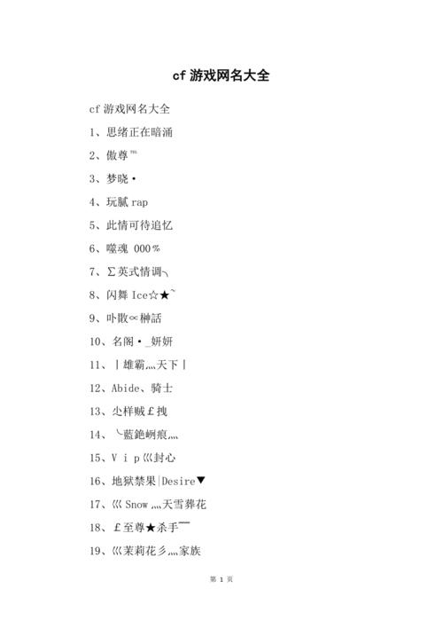 穿越火线霸气名字集锦插图