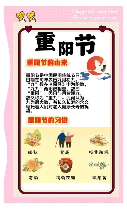 重阳节，九月九日的历史文化与纪念意义，农历九月初九，寓意吉祥长久。传统节日与抗战胜利纪念日交汇的特别日子。插图